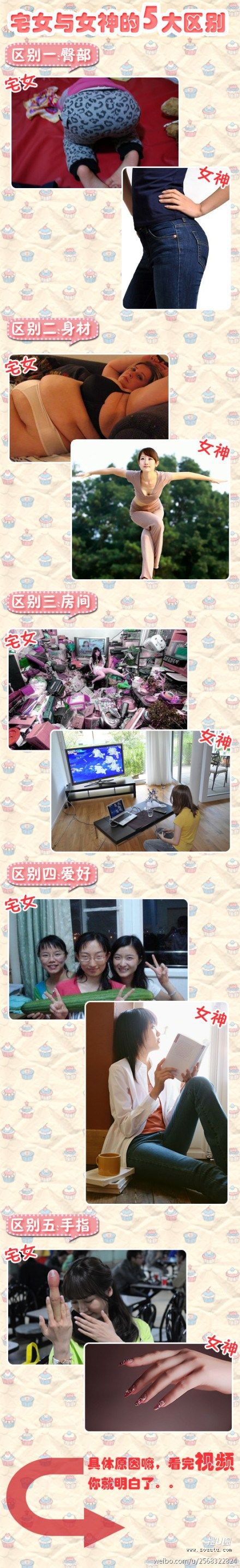 宅女与女神的区别