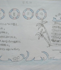 防溺水安全教育手抄报，小学生防溺水安全教育手抄报设计图片组图3