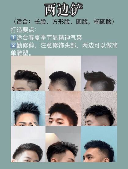 多款超好看的男生发型图表，2020流行男生发型设计图集大全