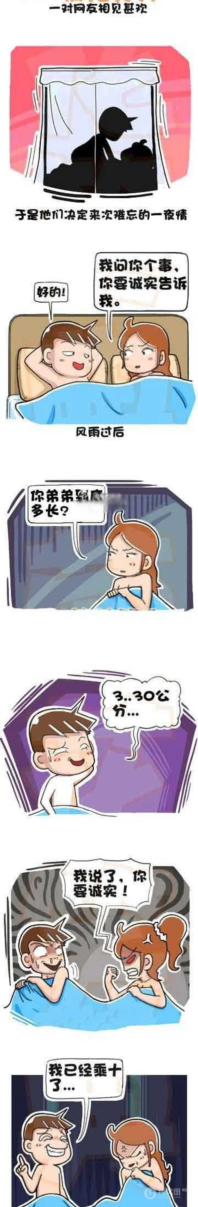 搞笑漫画之诚实