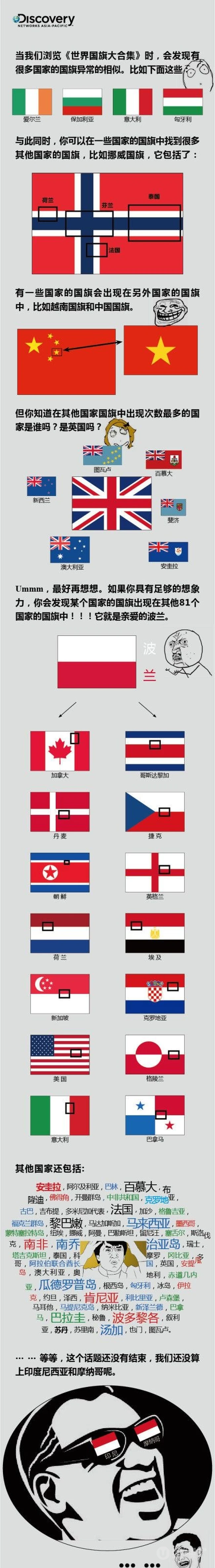 带你了解国旗