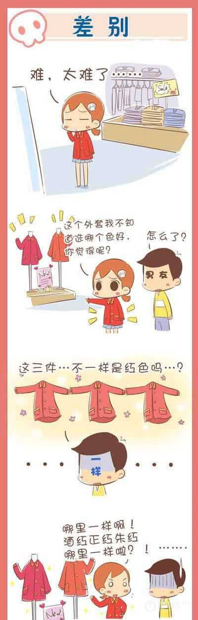 差别