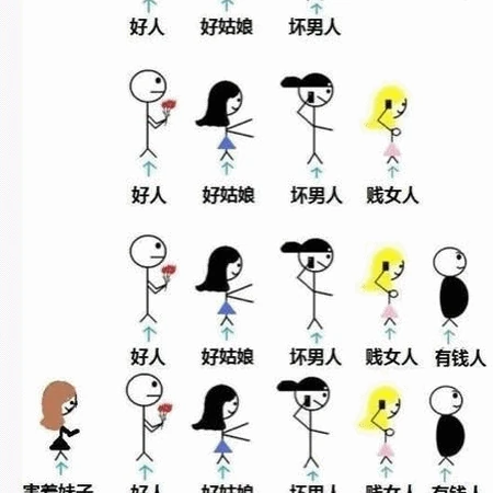 做好人难哦