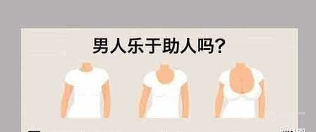 非常真实的测试