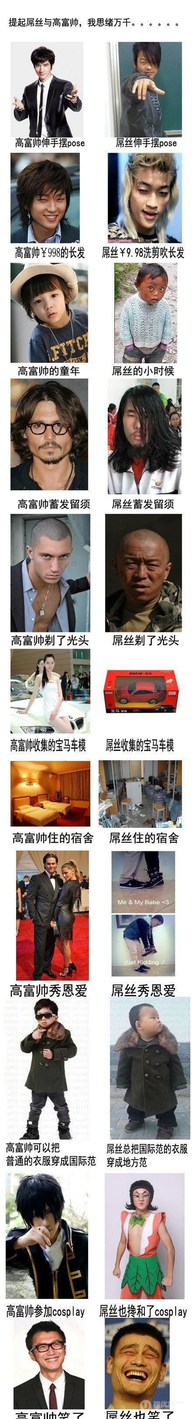 普通人PK高富帅