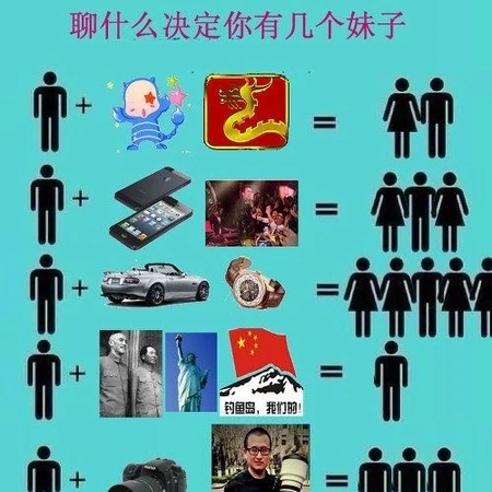 聊什么决定你有几个妹子