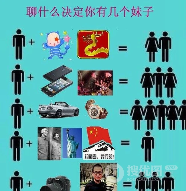 聊什么决定你有几个妹子