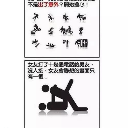 电话打不通的情况下，男人和女人心里所想的差别