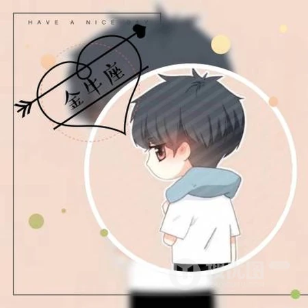 十二星座卡通男生超个性好看QQ头像