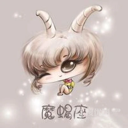 超萌大眼睛可爱Q版人物十二星座女生好看头像