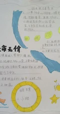 防溺水安全教育手抄报，小学生防溺水安全教育手抄报设计图片