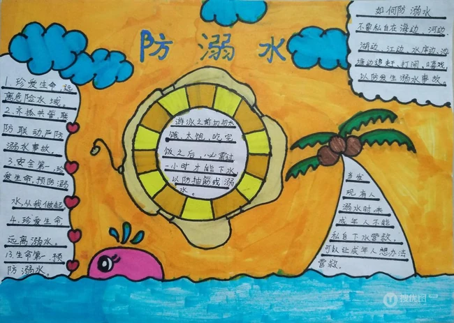 防溺水安全教育手抄报，小学生防溺水安全教育手抄报设计图片