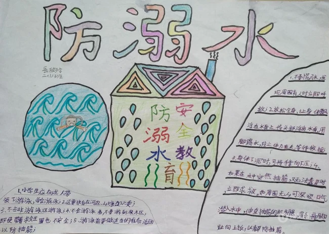 防溺水安全教育手抄报，小学生防溺水安全教育手抄报设计图片
