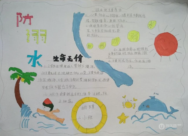 防溺水安全教育手抄报，小学生防溺水安全教育手抄报设计图片