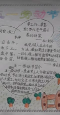 迎五一，爱劳动，10张迎接劳动节手抄报设计图片作品欣赏
