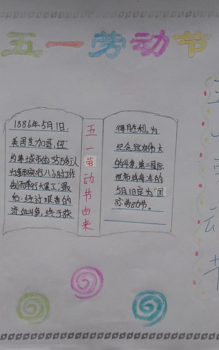 迎五一，爱劳动，10张迎接劳动节手抄报设计图片作品欣赏