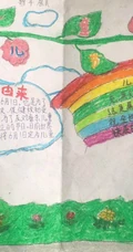 不同小朋友们可爱的六一儿童节手抄报作业作品参考图片