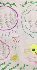 不同小朋友们可爱的六一儿童节手抄报作业作品参考图片