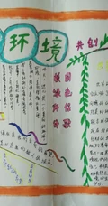 世界环境日主题手抄报，小朋友笔下的环境日手抄报设计图片欣赏