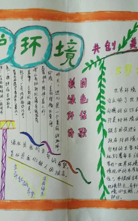 世界环境日主题手抄报，小朋友笔下的环境日手抄报设计图片欣赏