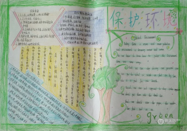 世界环境日主题手抄报，小朋友笔下的环境日手抄报设计图片欣赏