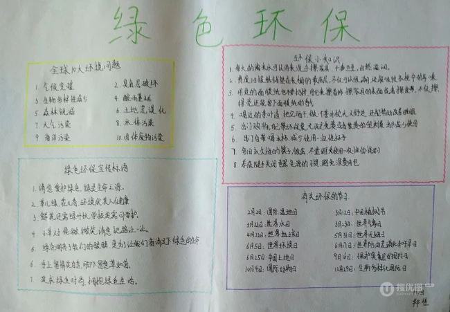 世界环境日主题手抄报，小朋友笔下的环境日手抄报设计图片欣赏