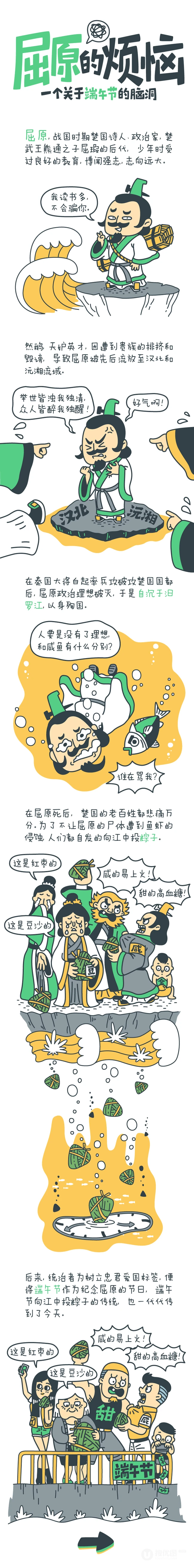 屈原的烦恼，脑洞大开的端午节搞笑漫画图片