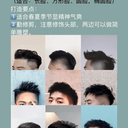 多款超好看的男生发型图表，2020流行男生发型设计图集大全