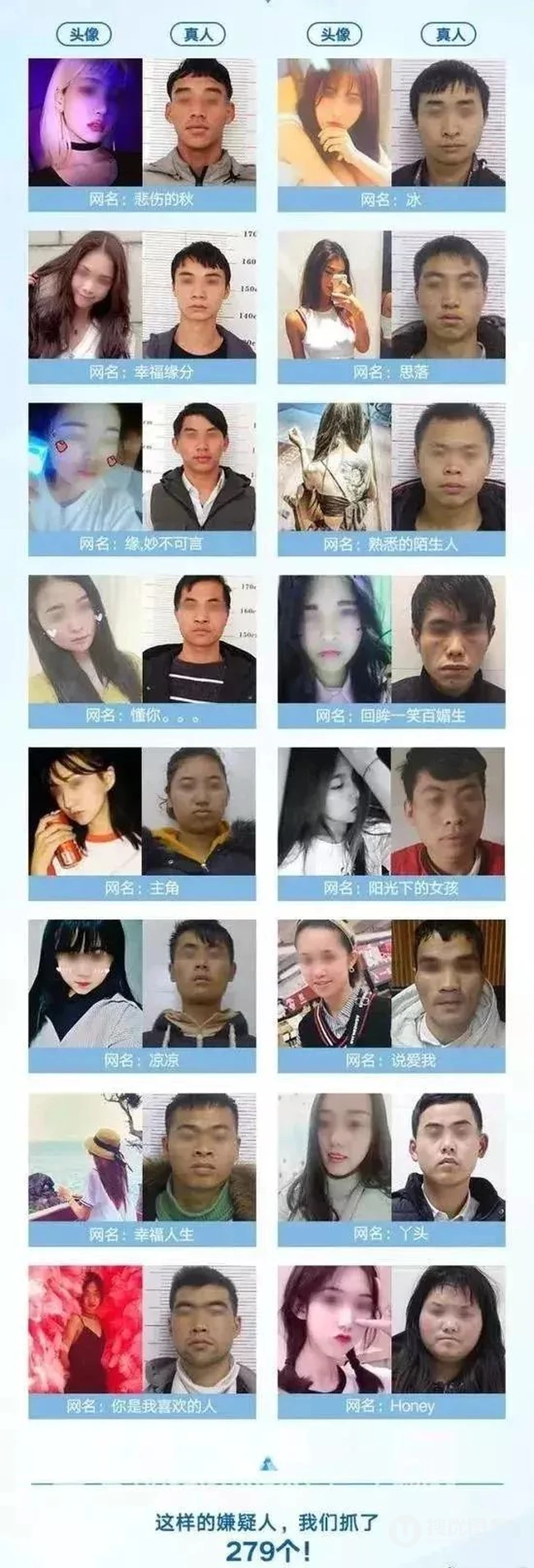 网络聊天的背后！