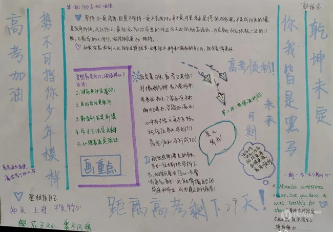 高考加油手抄报，板报设计作品欣赏，9张2020高考加油手抄报图片