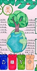 垃圾分类手抄报，9张精美垃圾分类手抄报设计作品欣赏