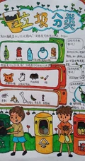 垃圾分类手抄报，9张精美垃圾分类手抄报设计作品欣赏