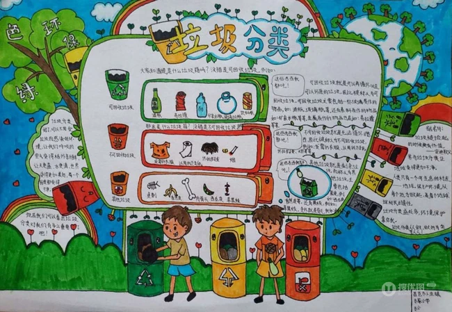 垃圾分类手抄报，9张精美垃圾分类手抄报设计作品欣赏