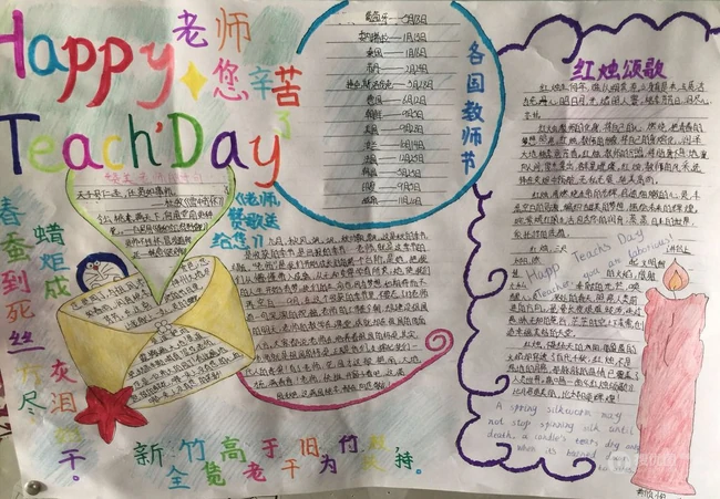 教师节手抄报作品，小学生们设计的教师节赞美老师手抄报作品欣赏