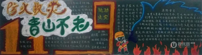 消防安全黑板报，简单又漂亮的学生消防安全防火黑板报图片素材作品