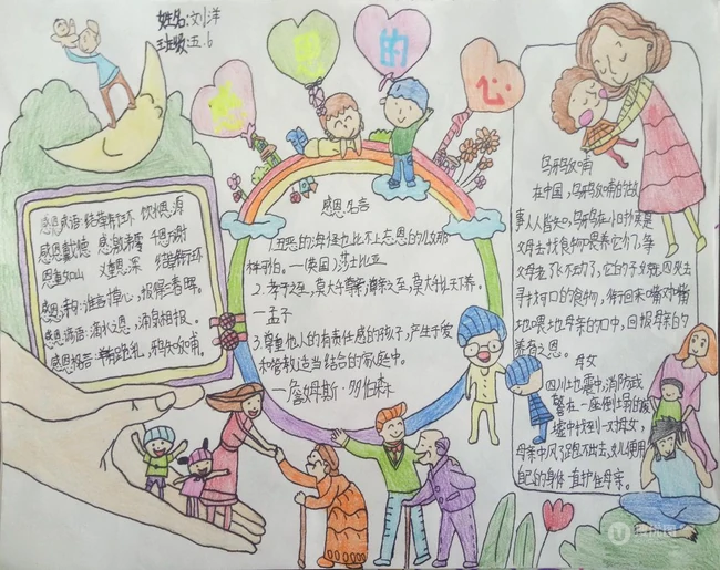 2020感恩节手抄报，小学生纯手写的简单好看感恩节手抄报设计作品图集