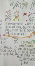 2020感恩节手抄报，小学生纯手写的简单好看感恩节手抄报设计作品图集