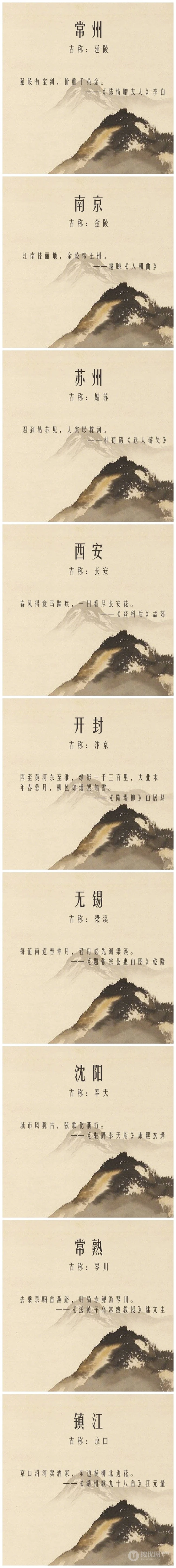 现代和古代地名对比注解，古人对地名还是很有内涵的