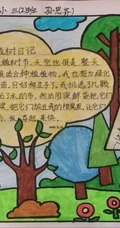 植树节手抄报，小学生纯手写设计绘画的植树节手抄报作品图片欣赏