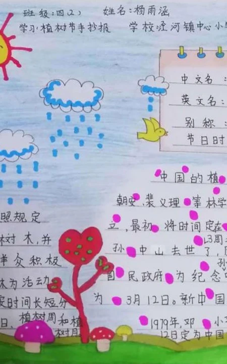 植树节手抄报，小学生纯手写设计绘画的植树节手抄报作品图片欣赏