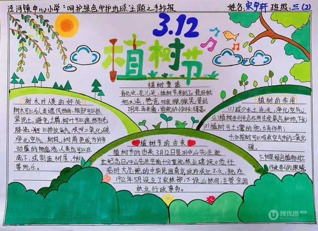 植树节手抄报，小学生纯手写设计绘画的植树节手抄报作品图片欣赏