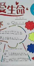 暑期来临防溺水，各种不准要牢记，防溺水手抄报学生作品图片欣赏