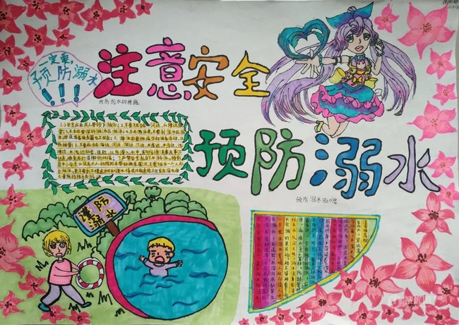 暑期来临防溺水，各种不准要牢记，防溺水手抄报学生作品图片欣赏