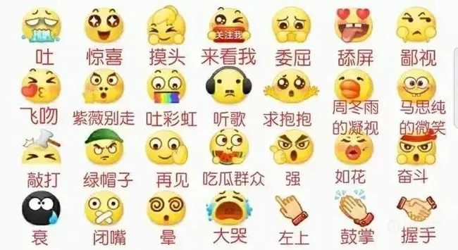 生活中常用的微信表情什么意思，微信表情含义图解大全 第2张