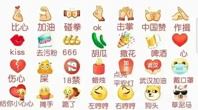 生活中常用的微信表情什么意思，微信表情含义图解大全 第3张
